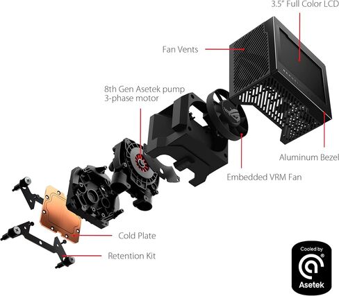 ASUS ROG Ryujin III 240 All-in-one Liquid CPU Cooler with 240mm Radiator. Asetek 8th gen Pump, 2X Noctua industrialPPC 120mm Fans, 3.5" Color LCD, 6 Year Warranty in Saudi Arabia