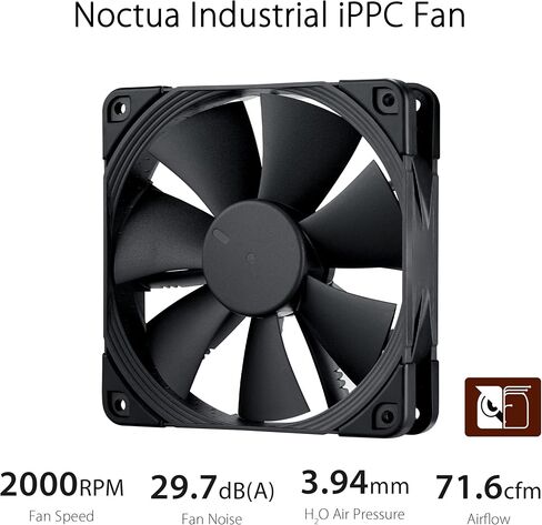 ASUS ROG Ryujin III 240 All-in-one Liquid CPU Cooler with 240mm Radiator. Asetek 8th gen Pump, 2X Noctua industrialPPC 120mm Fans, 3.5" Color LCD, 6 Year Warranty in Saudi Arabia