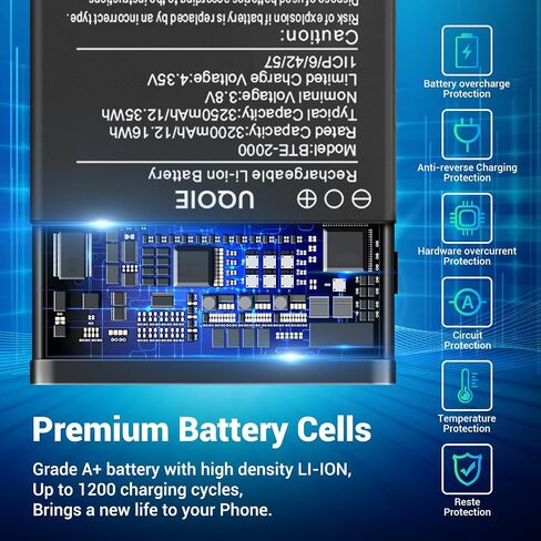 بطارية BTE-2000، (2026 ترقية جديدة) بطارية بديلة عالية السعة 3200 مللي أمبير في الساعة جديدة 0 دورة ليثيوم أيون لهاتف CAT S22 Flip الذكي T-Mobile in Kuwait