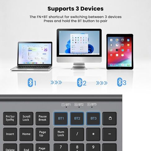 Rechargeable Wireless Bluetooth Keyboard and Mouse Combo, Full Size Silent Ergonomic Scissor Switch Keyboard and Optical Mouse Set, 2.4G Lag-Free Cordless Keyboard Mice for Computer,Mac,Laptop,PC-Grey in Saudi Arabia