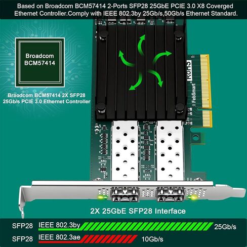 PCIE GEN 3.0 X8 Interface to 2X 25GbE SFP28 Optical Ports Converged RDMA Network Adapter for HPC, Storage and Virtualization Servers, Broadcom BCM57414 2X 25Gb/s SFP28 Ethernet Controller (BCM57414) in Saudi Arabia