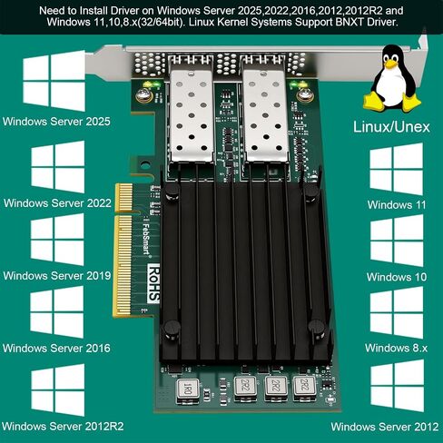 PCIE GEN 3.0 X8 Interface to 2X 25GbE SFP28 Optical Ports Converged RDMA Network Adapter for HPC, Storage and Virtualization Servers, Broadcom BCM57414 2X 25Gb/s SFP28 Ethernet Controller (BCM57414) in Saudi Arabia