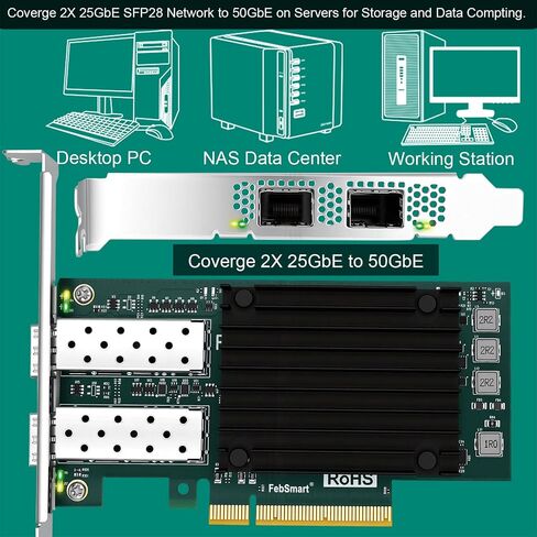 PCIE GEN 3.0 X8 Interface to 2X 25GbE SFP28 Optical Ports Converged RDMA Network Adapter for HPC, Storage and Virtualization Servers, Broadcom BCM57414 2X 25Gb/s SFP28 Ethernet Controller (BCM57414) in Saudi Arabia
