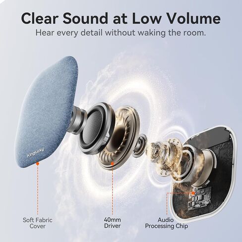 Kinglucky F50 Pillow Speaker for Sleeping, Under-Pillow Bluetooth Speaker in Saudi Arabia