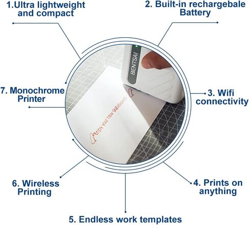 BENTSAI B10 Mini Handheld Inkjet Printer with Wireless WiFi (Black) | Supports iOS & Android App for DIY Printing, QR Codes, Dates and Logos in Saudi Arabia