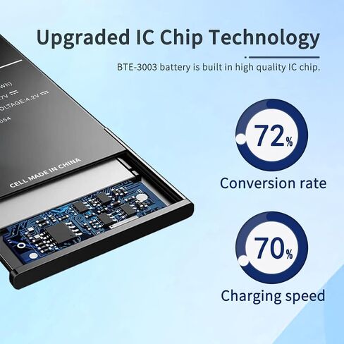 بطارية BTE-3003 RC400L، [2026 ترقية جديدة] بطارية بديلة جديدة 0 دورة لـ RC400L Verizon Orbic Speed ​​Mobile Hotspot in Kuwait