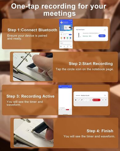 Smart Sync Pen for Note Taking, Digital Notebook with Pen, Enables Synchronized Handwriting, Ocr to Text, Offline Storage, Audio Recording and Note Sharing, Compatible with IOS and Android in Saudi Arabia