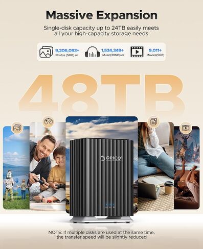 ORICO 2 Bay Hard Drive Enclosure USB C Plug and Play DAS Backup with 12V/4A Power Adapter Maximum 2*22TB Storage for Personal Local Database - 9728C3 in Saudi Arabia