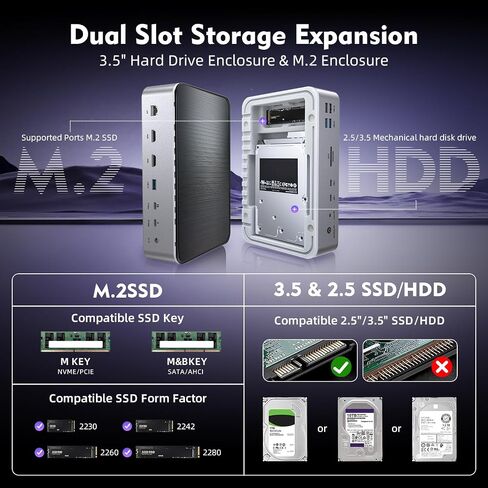 YOTUO 16-in-1 Docking Station with M.2 NVMe/SATA SSD + 2.5/3.5" HDD/SSD Enclosure, Dual 4K HDMI, 10Gbps USB-C, 100W PD, Gigabit Ethernet, SD/TF Reader for Mac/Windows in Kuwait