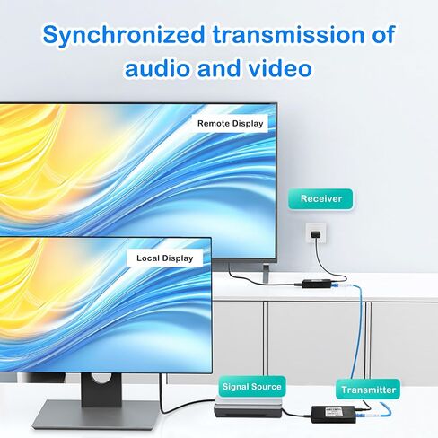 Mini 4K HDMI to LC Fiber Extender 10.3Gbps Video Converter Ultra HD Optical Transceiver with SFP Module up to 20km Over Single-Mode,Supports 4Kx2K@30Hz Resolution, Uncompressed,No Loss & Delay in Saudi Arabia