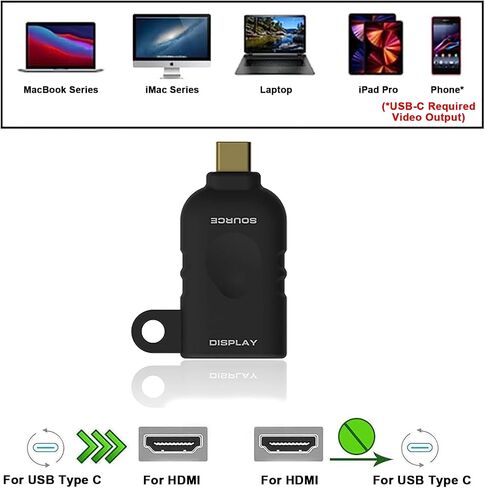 POCKET PANDA Universal HDMI Adapter Ring Kit with Security Loop-4K for USB C, Displayport, Mini DP, Mini HDMI to Monitor HDMI Office Video Converter. 4 Adapters with Key Security Loop for Office in Kuwait