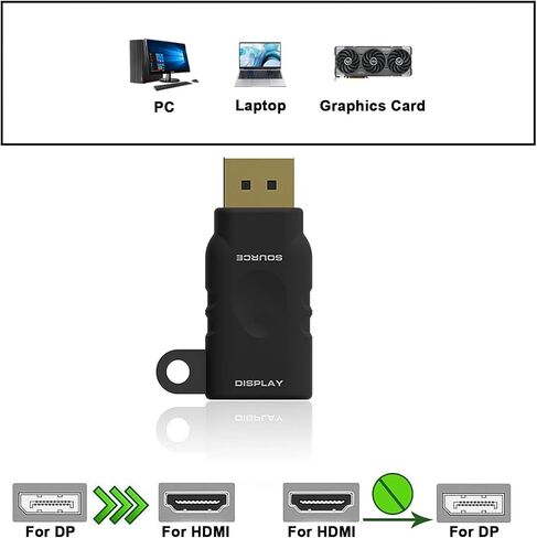 POCKET PANDA Universal HDMI Adapter Ring Kit with Security Loop-4K for USB C, Displayport, Mini DP, Mini HDMI to Monitor HDMI Office Video Converter. 4 Adapters with Key Security Loop for Office in Kuwait