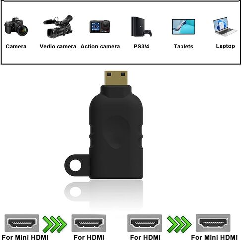 POCKET PANDA Universal HDMI Adapter Ring Kit with Security Loop-4K for USB C, Displayport, Mini DP, Mini HDMI to Monitor HDMI Office Video Converter. 4 Adapters with Key Security Loop for Office in Kuwait
