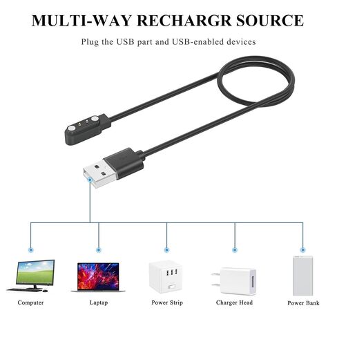 Meliya 2-Pack Charger for FAFAFROG S1 Dog Bark Collar, Replacement USB-A/USB-C Magnetic Charging Cable (USB-A) in Saudi Arabia