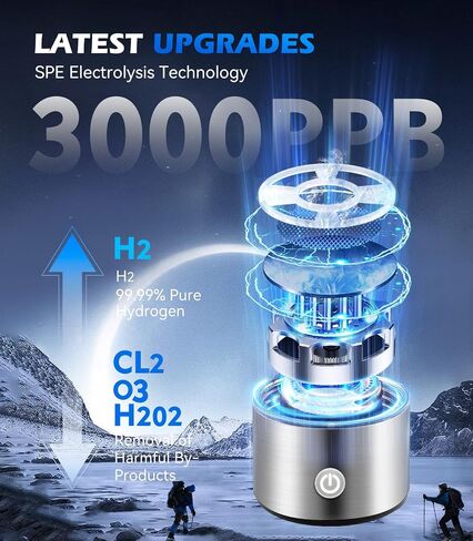 New Upgrade Hydrogen Water Bottle Generator【Industry TOP - 24-Hour Hydrogen Lock】【NO.1 Double Hydrogen Content】| 0 Chlorine & 0 Ozone | 100% Leak-Proof Seal, Sports Hydrogen Water Bottle in Saudi Arabia