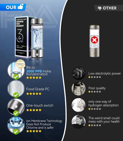 New Upgrade Hydrogen Water Bottle Generator【Industry TOP - 24-Hour Hydrogen Lock】【NO.1 Double Hydrogen Content】| 0 Chlorine & 0 Ozone | 100% Leak-Proof Seal, Sports Hydrogen Water Bottle in Saudi Arabia