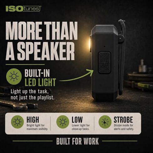 مكبر صوت بلوتوث قابل للارتداء من ISOtunes Sidekick، مكبر صوت بلوتوث بمشبك in Saudi Arabia