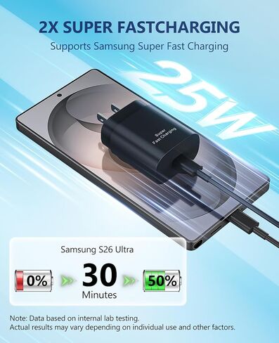شاحن من النوع C شحن سريع لأجهزة سامسونج، 4 عبوات شاحن وكابل USB C بقدرة 25 وات in Saudi Arabia