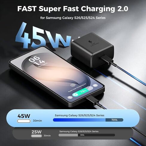45W USB C Fast Charger 2-Pack,Type C Fast Charging Block with 6Ft Cable in Saudi Arabia