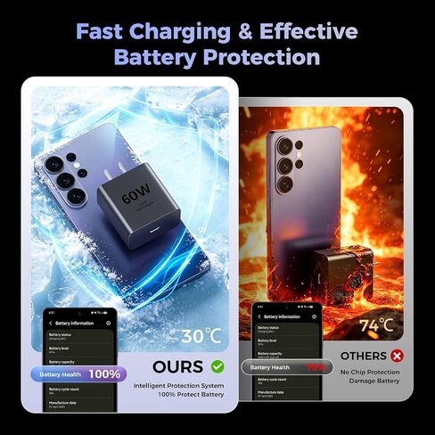60W USB C Super Fast Charger, Type C Fast Phone Charger in Saudi Arabia