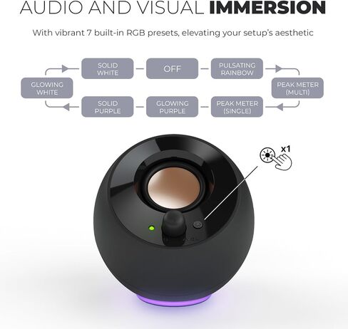 Creative Pebble SE 2.0 Desktop Speakers for PC/Laptop, White in Saudi Arabia