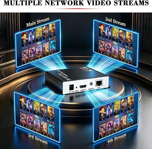 H.265 H.264 4K HDMI to IP Network Video Encoder, 1080P HD Video Audio Encoder Supports RTSP RTMPS UDP HLS SRT HTTP WebRTC ICECAST, for IPTV, Live Streaming, YouTube, Facebook, OBS, ONVIF NVR, etc. in Saudi Arabia