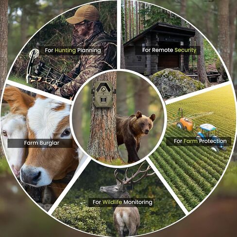 WOSPORTS Mini Trail Camera 1440P 36MP,Game Camera with Night Vision 0.2s Trigger Time Motion Activated Waterproof 120° Trail Cam for Wildlife Monitoring Card Reader in Kuwait