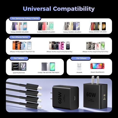 2 Pack 60w Super Fast USB C Charger, Type C Charger Fast Charging in Saudi Arabia