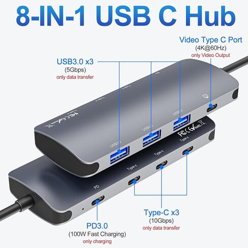 موزع USB C بسرعة 10 جيجابت في الثانية، ومقسم USB C مع إخراج فيديو 4K@60 هرتز، وشحن توصيل الطاقة 100 واط، ونقل البيانات، ومحول USB4 Hub متعدد المنافذ لأجهزة MacBook Pro/Air، وiPad Pro، وMac mini والمزيد من الأجهزة من النوع C in Saudi Arabia