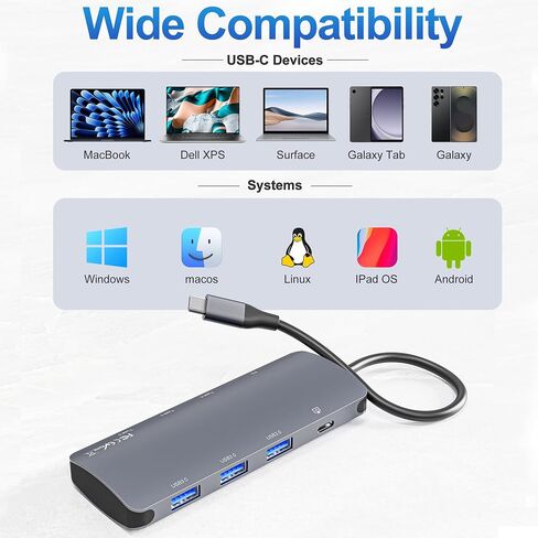 موزع USB C بسرعة 10 جيجابت في الثانية، ومقسم USB C مع إخراج فيديو 4K@60 هرتز، وشحن توصيل الطاقة 100 واط، ونقل البيانات، ومحول USB4 Hub متعدد المنافذ لأجهزة MacBook Pro/Air، وiPad Pro، وMac mini والمزيد من الأجهزة من النوع C in Saudi Arabia