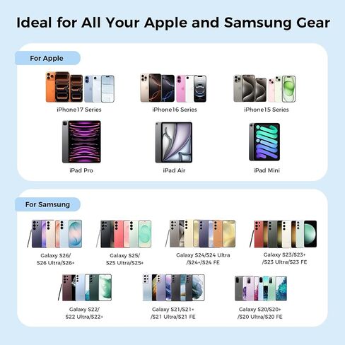 45W USB C Super Fast Charger Type C Charger Fast Charging Android Phone Charger Block with 10FT&6FT Type C Charging Cable for Samsung Galaxy S26 Ultra/S26/S26+/S25/S24/S23/S22/S21+/iPhone 17/16/15 in Saudi Arabia