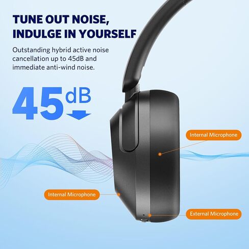 EarFun Wave Pro Active Noise Canceling Headphones, Wireless Over Ear Bluetooth Headphones, LDAC Hi-Res Sound, 5 Mics AI Clear Call, 80H Playtime, Multipoint Connection, Comfort Fit, Custom EQ via App in Saudi Arabia