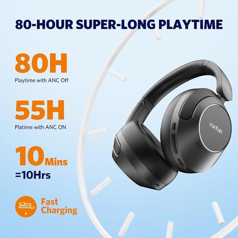 EarFun Wave Pro Active Noise Canceling Headphones, Wireless Over Ear Bluetooth Headphones, LDAC Hi-Res Sound, 5 Mics AI Clear Call, 80H Playtime, Multipoint Connection, Comfort Fit, Custom EQ via App in Saudi Arabia