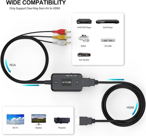 VCR to HDMI Converter, Red Yellow White AV RCA to HDMI Adapter 720P/1080P in Saudi Arabia