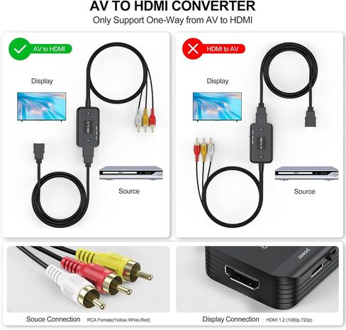VCR to HDMI Converter, Red Yellow White AV RCA to HDMI Adapter 720P/1080P in Saudi Arabia