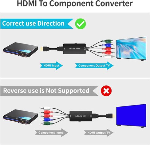 HDMI to Component Converter, HDMI to YPbPr Adapter Support 1080P/720p Compatible DVD, VCD, PS3/PS4, Xbox, Wii to New HD TV/Monitor. in Saudi Arabia