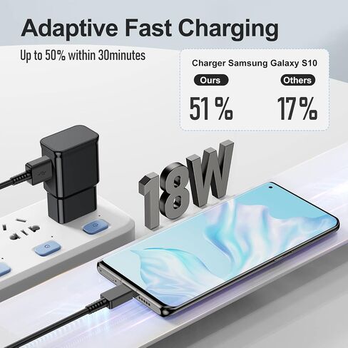 شاحن سامسونج جالاكسي S10/S9/S8 2 حزمة مع كابل USB-C 6FT أسود in Saudi Arabia