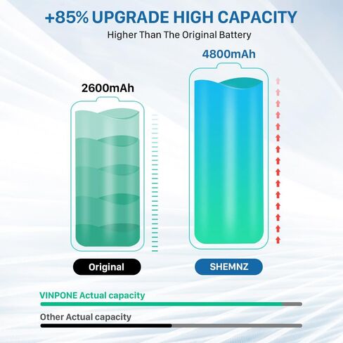 SHENMZ Galaxy S4 Battery,[Upgraded] 4800mAh Li-Polymer EB-B600BE Replacement Battery for Samsung Galaxy S4 EB-B600BE,AT&T I337,Verizon I545,Sprint L720,T-Mobile M919,R970,I9500,I9505 in Saudi Arabia