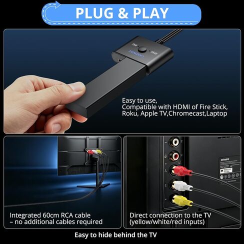 CAMWAY HDMI to RCA Converter for Fire Stick,Roku,Chromecast,Old TV with RCA in Saudi Arabia
