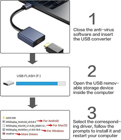 محول USB إلى HDMI in Saudi Arabia