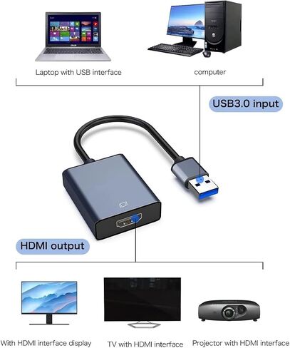 محول USB إلى HDMI in Saudi Arabia