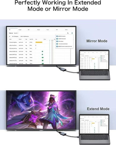 محول USB إلى HDMI in Saudi Arabia