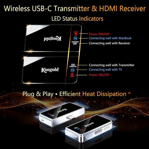 Wireless USB-C Transmitter and HDMI Receiver,1080P@60Hz Display Kit in Saudi Arabia