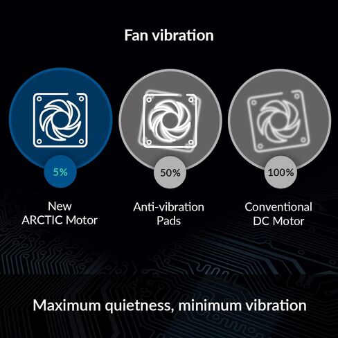 ARCTIC P14 Slim PWM PST - PC Fan, 140mm Fan,Pressure-optimised, Quiet Motor in Saudi Arabia