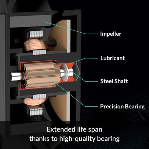 ARCTIC P14 Slim PWM PST - PC Fan, 140mm Fan,Pressure-optimised, Quiet Motor in Saudi Arabia