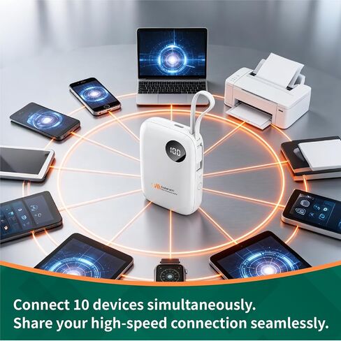 Portable Travel WiFi Router with 1GB Monthly Free Global Data in Saudi Arabia