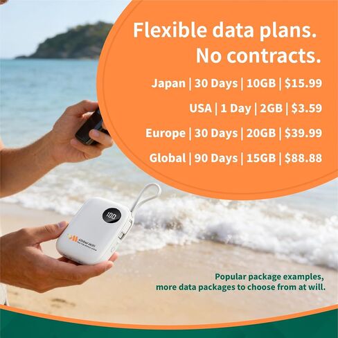 Portable Travel WiFi Router with 1GB Monthly Free Global Data in Saudi Arabia