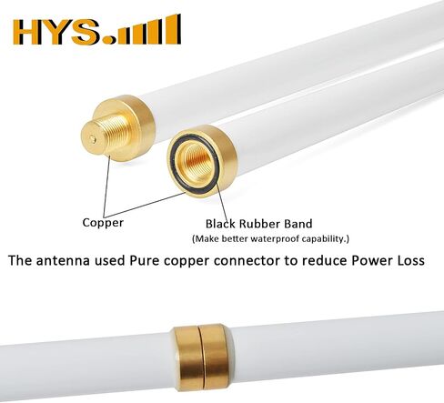 HYS Amateur Dual Band 2m/70cm Base Station Antenna, 5.5/8.5DBi Outdoor Pre-Tuned 144Mhz/430Mhz Heavy-Duty 200W 7.2ft Fiberglass Antenna with UHF-Female(SO239) Connector in Saudi Arabia