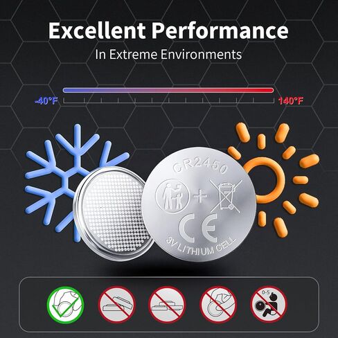 NICEBATT Cr2450 3V Lithium Battery 6 Pack, Long Lasting Power for Key Fob,Door Sensor, Security System and More 2450 Batteries in Saudi Arabia