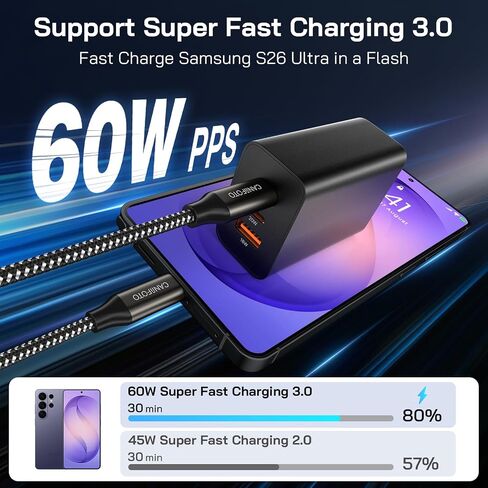 65W Super Fast Charger Type C, 3-Port USB C Fast Charger PPS/PD/QC Block in Saudi Arabia
